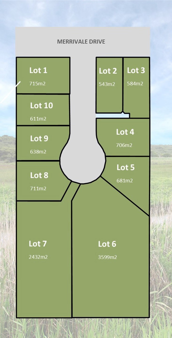 [Land for Sale] La Bella Estate, Warrnambool OpenLot